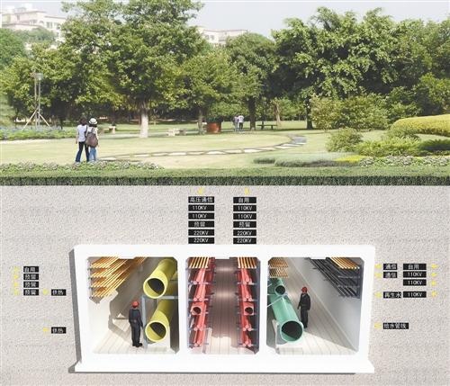 Projet de pose de plaques d'&eacute;gout pour la premi&egrave;re phase de l'ing&eacute;nierie des galeries municipales de Taizhou